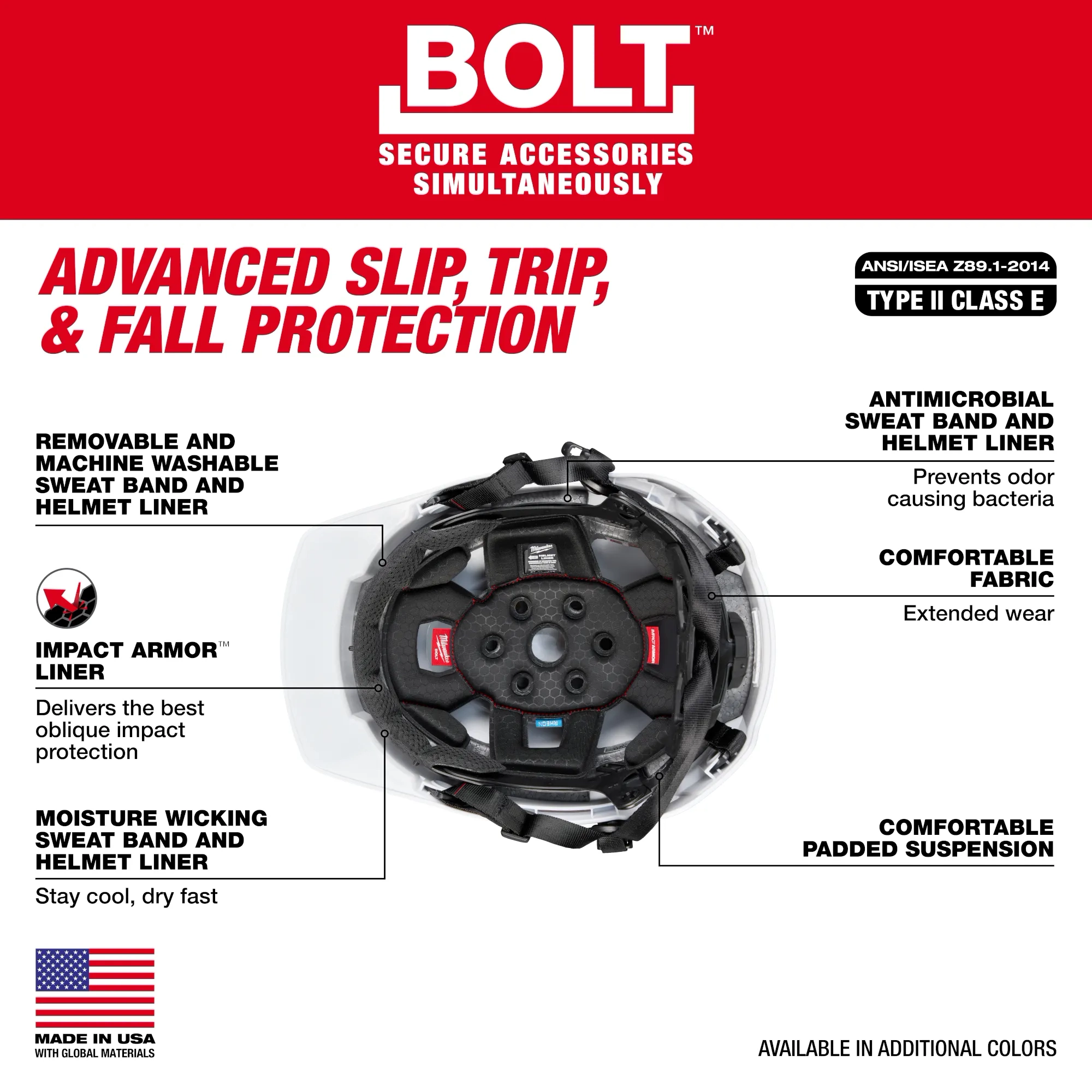 Casco de seguridad de ala delantera azul BOLT™ con forro IMPACT ARMOR™ (EE. UU.): Tipo 2, Clase E